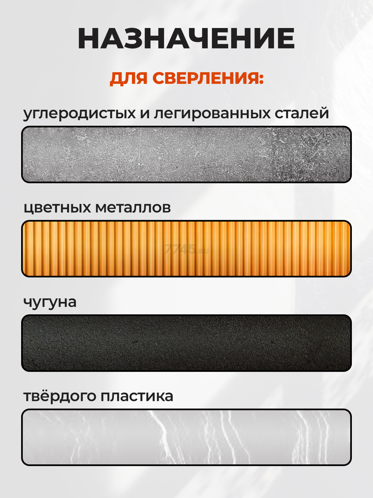 Набор сверл по металлу 13 штук GEPARD (GP1301-13) - Фото 4