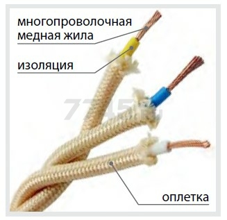 Провод 2х2,5 TDM Ретро 50 м черный (SQ2801-0132) - Фото 3