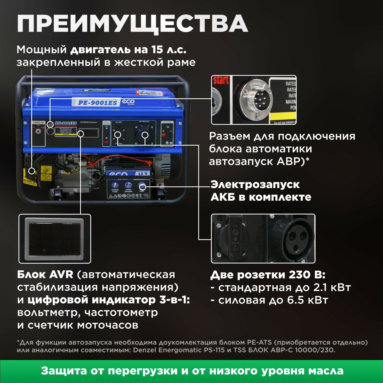 Генератор бензиновый ECO PE-9001ES - Фото 2