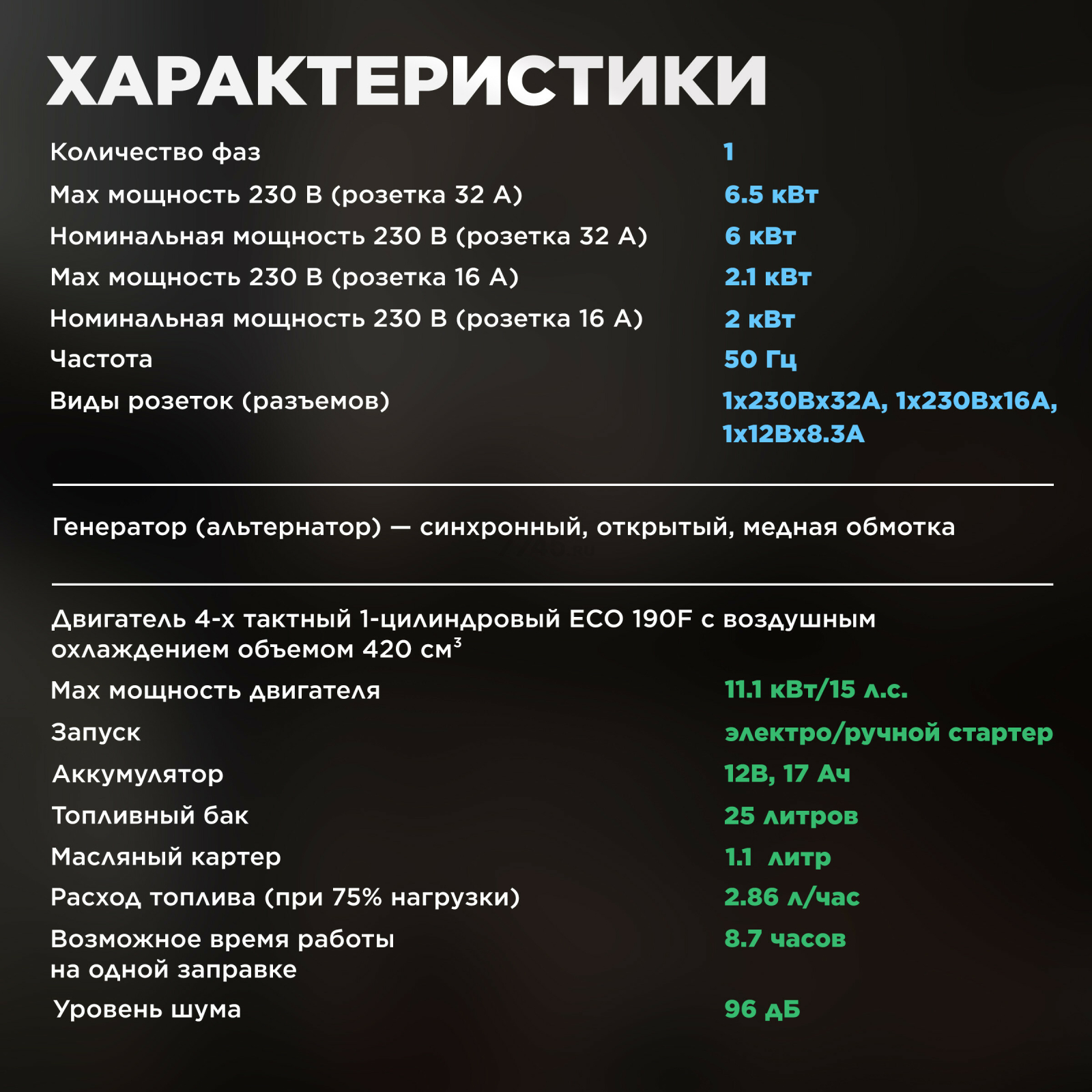 Генератор бензиновый ECO PE-9001ES - Фото 3
