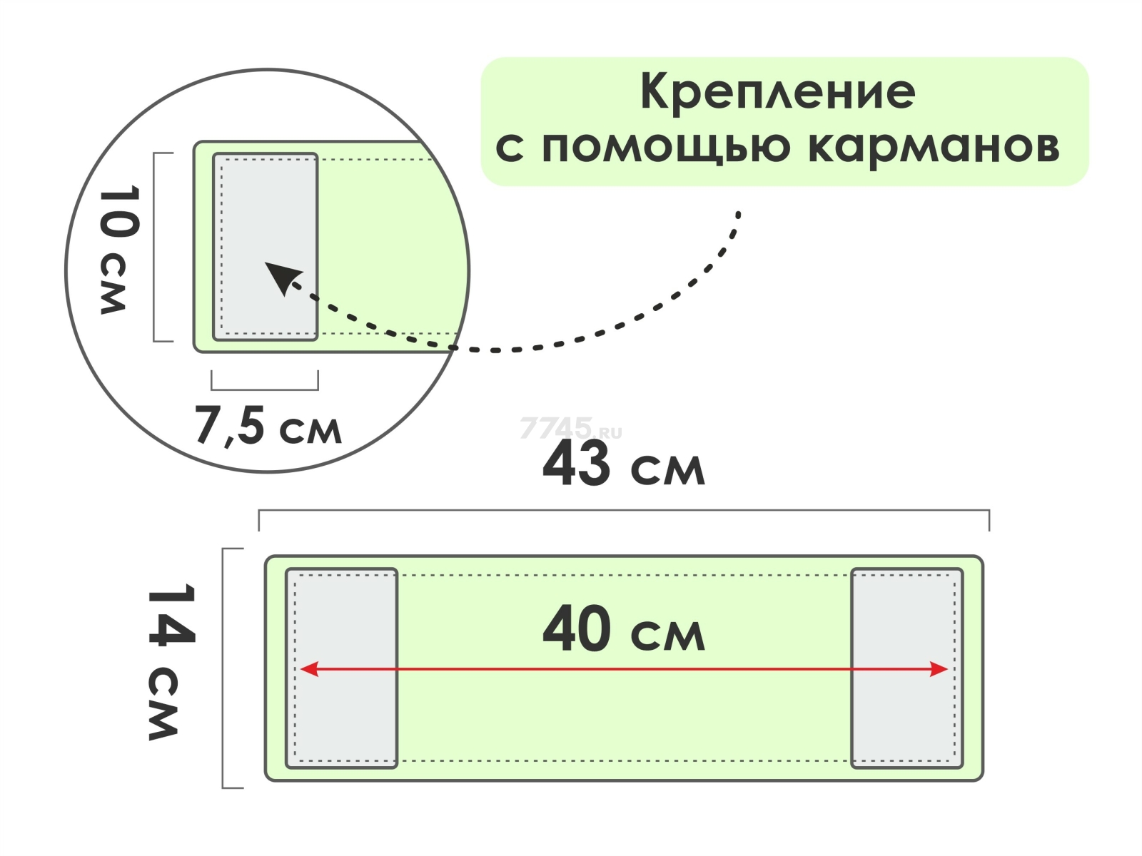 Сменная насадка для швабры PERFECTO LINEA из микрофибры зеленая (44-432013) - Фото 3
