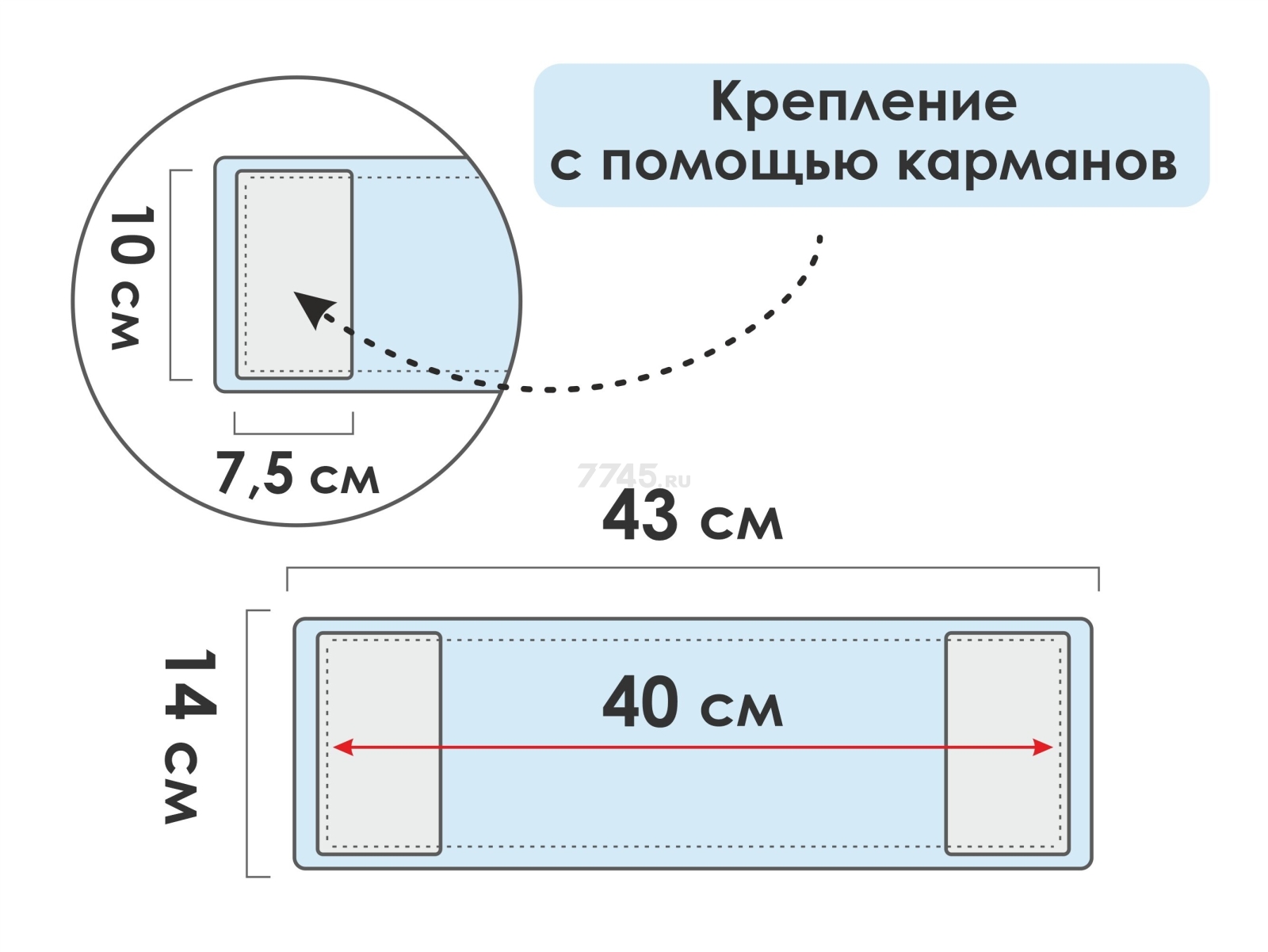 Сменная насадка для швабры PERFECTO LINEA из микрофибры синяя (44-432012) - Фото 2