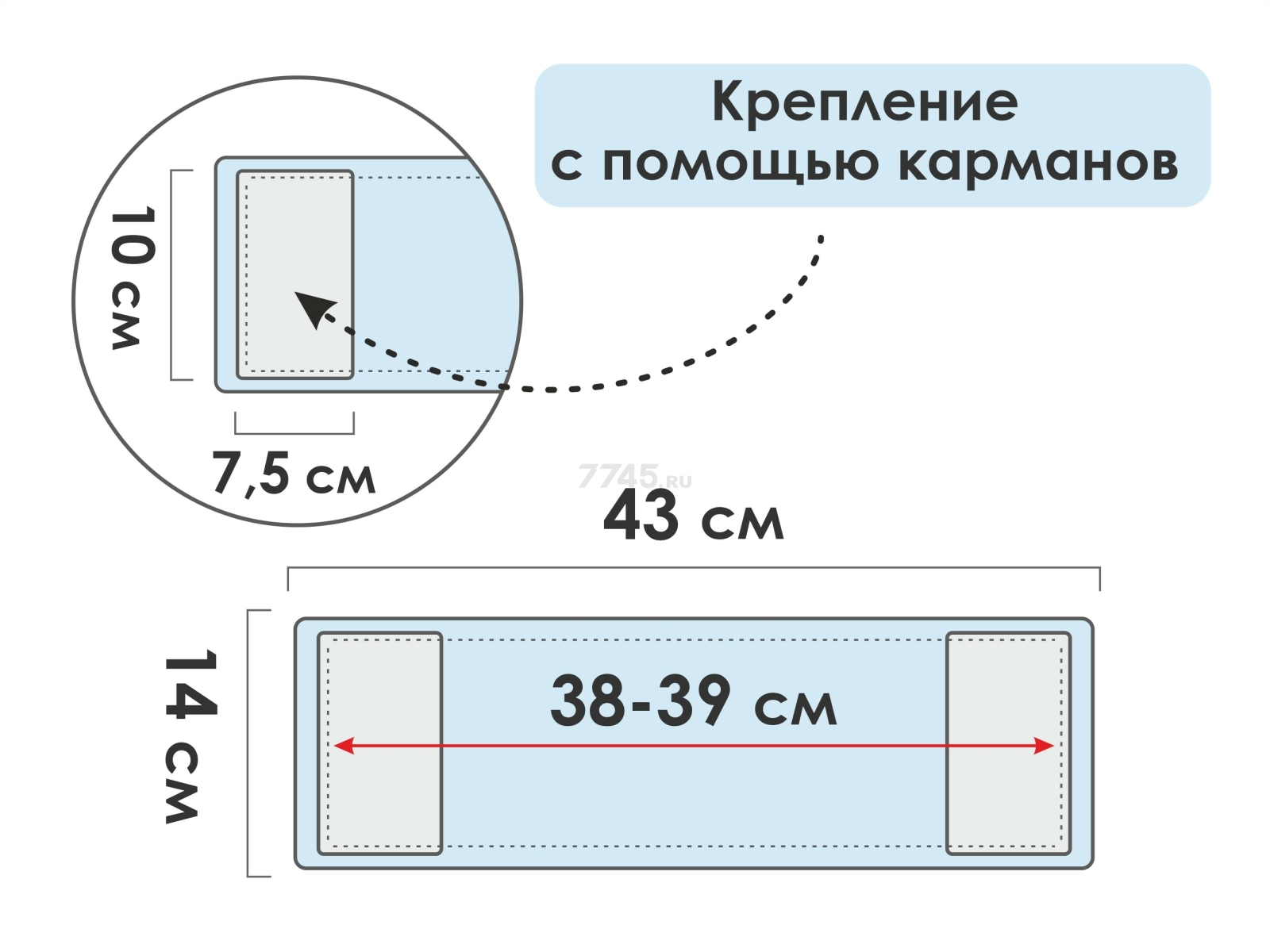 Сменная насадка для швабры PERFECTO LINEA из шенилла синяя (44-431012) - Фото 3