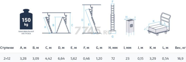 Лестница двухсекционная алюминиевая 562 см 16,9 кг НОВАЯ ВЫСОТА NV522 (5220212) - Фото 3