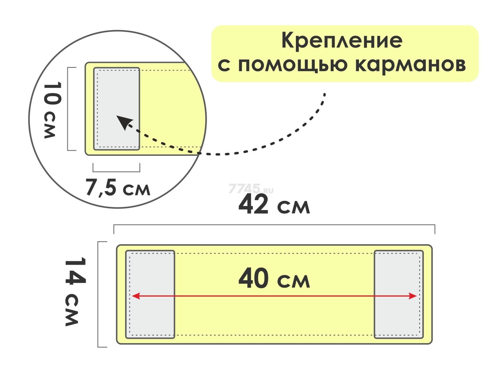 Сменная насадка для швабры PERFECTO LINEA Solid из микрофибры зеленая (44-532023) - Фото 3