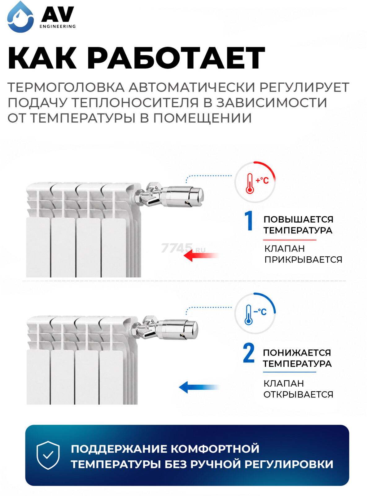 Комплект кранов для радиаторов 1/2 осевой хром AV ENGINEERING (AVE32012C) - Фото 2