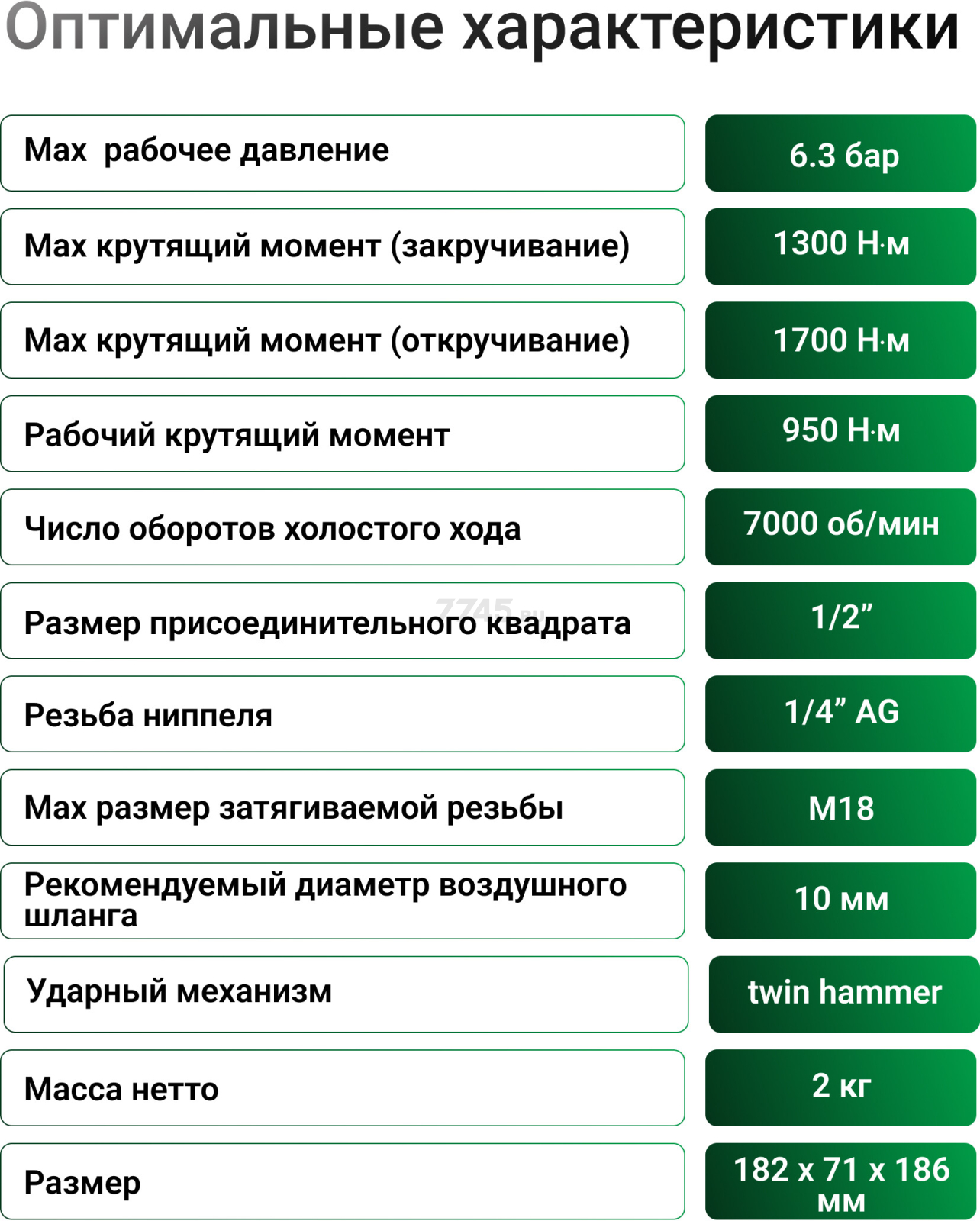 Пневмогайковерт ударный ECO AIW-1500S - Фото 6