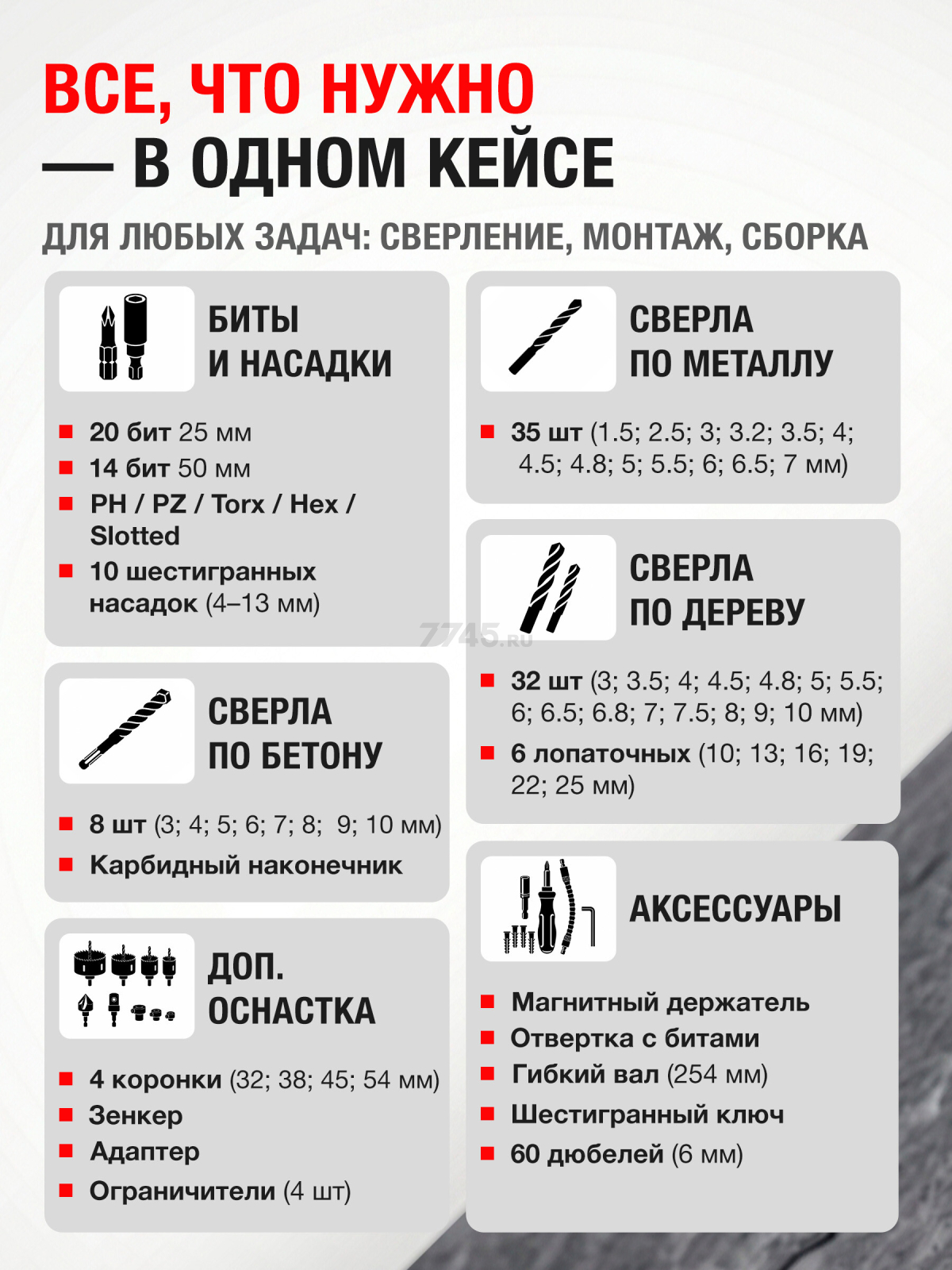 Набор оснастки WORTEX CDS 204 (0323047) - Фото 12