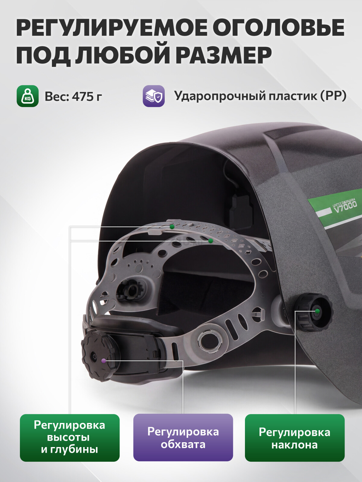 Маска сварочная хамелеон DGM V7000 черный (V7000BL1) - Фото 3