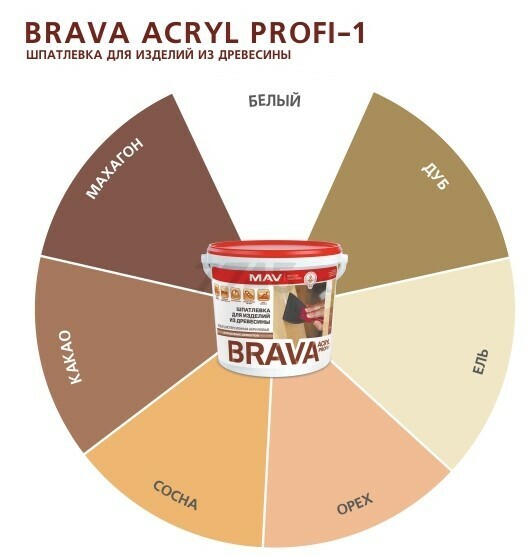 Шпатлевка полимерная финишная BRAVA Acryl Profi-1 по дереву какао 0,7 кг - Фото 2
