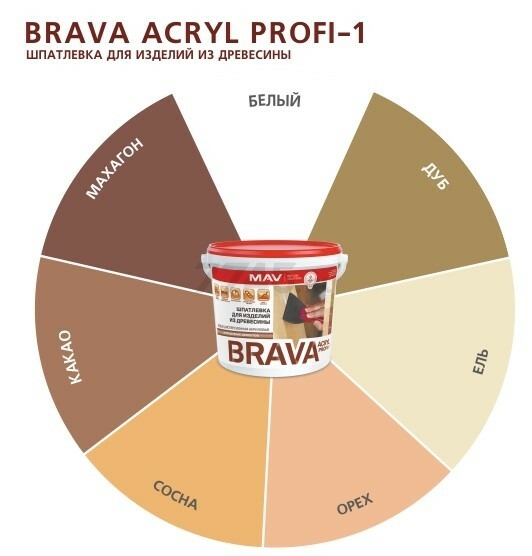 Шпатлевка полимерная финишная BRAVA Acryl Profi-1 по дереву какао 0,3 кг - Фото 2