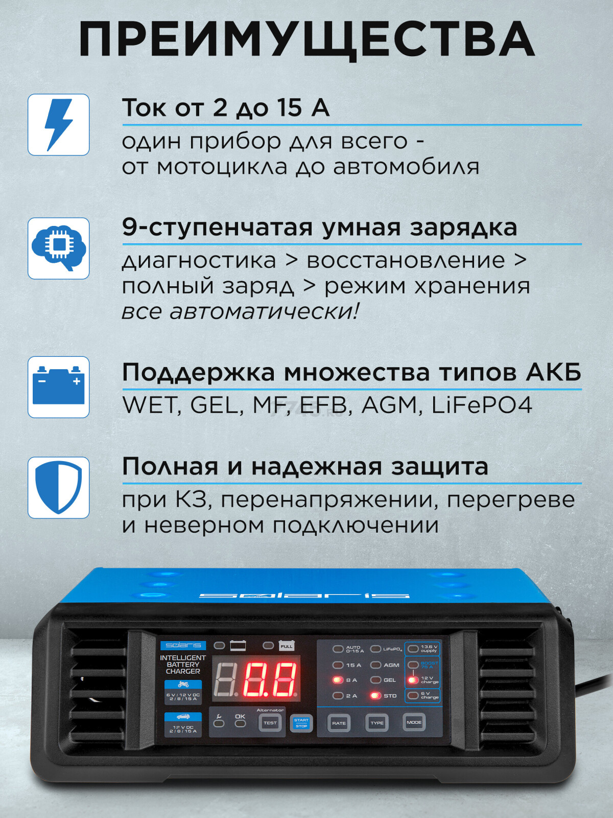 Устройство зарядное SOLARIS CH-161 Digital (CH161D11) - Фото 2
