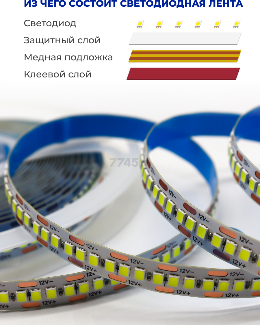 Лента светодиодная 2835 19,2 Вт/м 6000K IP20 24В 5м TRUENERGY (16508) - Фото 7
