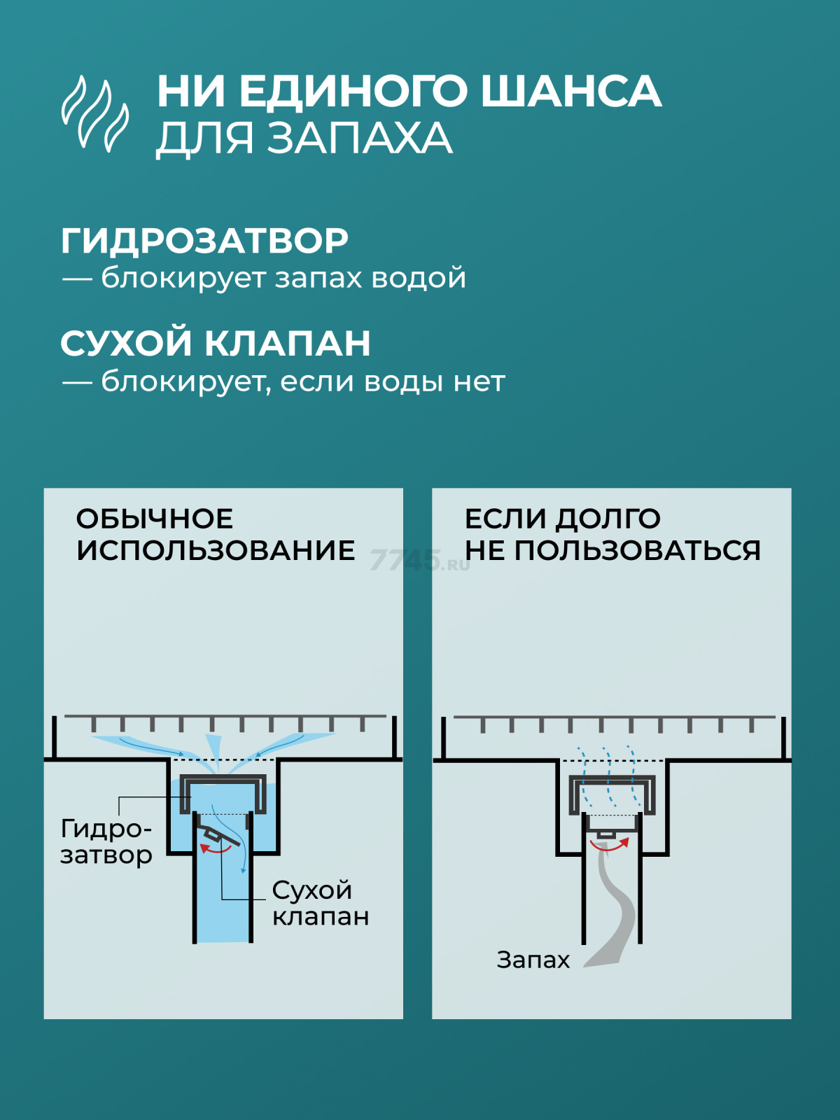 Трап с вертикальным отводом D 50 с сухим затвором решетка нержавеющая сталь 100х100 мм AV ENGINEERING (AVE5010102) - Фото 2