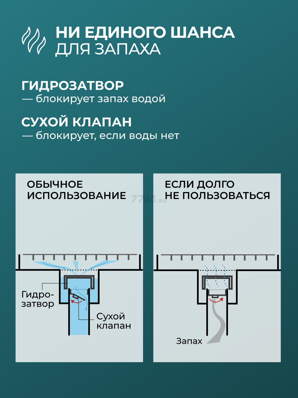 Трап с вертикальным отводом D 50 с сухим затвором решетка нержавеющая сталь 150х150 мм AV ENGINEERING (AVE5015151) - Фото 2