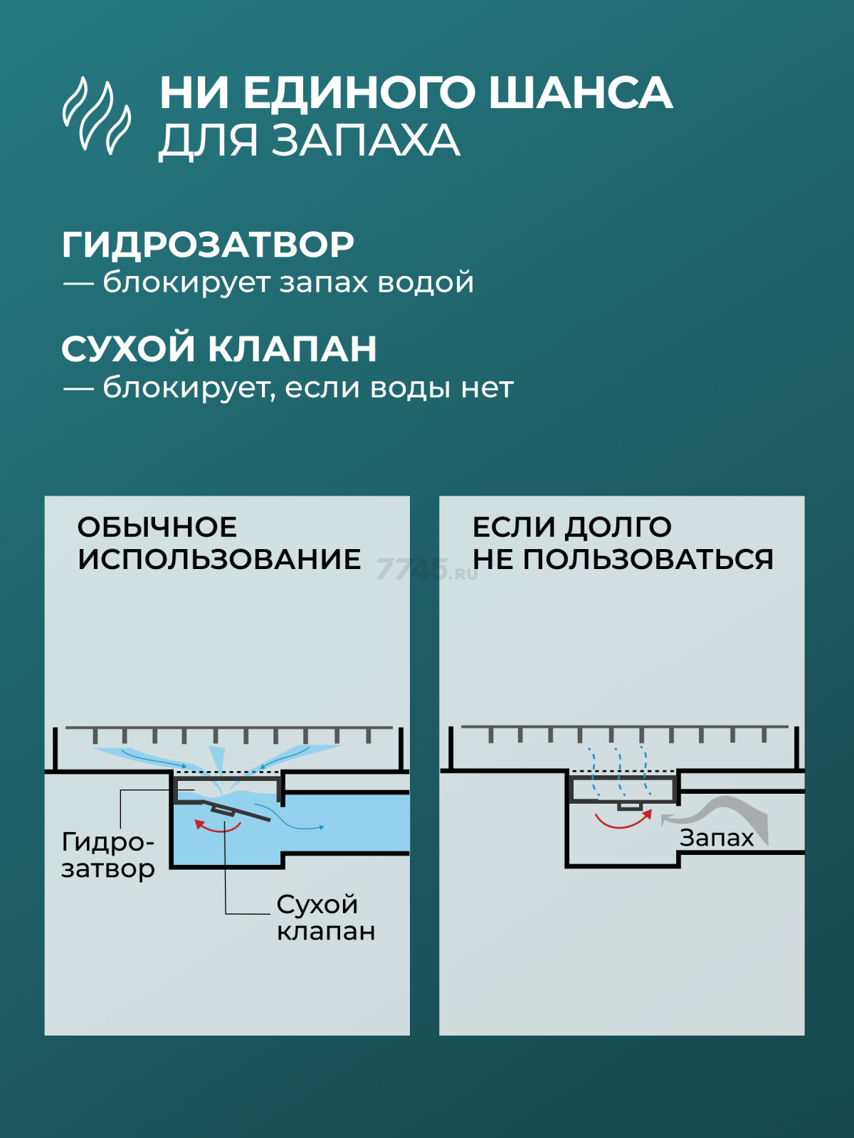 Трап с горизонтальным отводом D 50 с сухим затвором решетка нержавеющая сталь 100х100 мм AV ENGINEERING (AVE5010104) - Фото 2