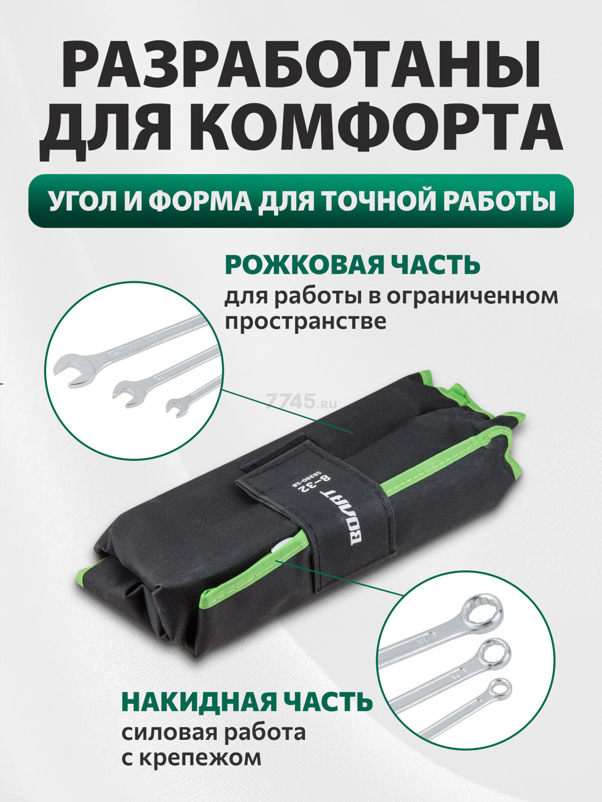 Набор ключей комбинированных 8-32 мм 18 предметов ВОЛАТ (15350-18) - Фото 2