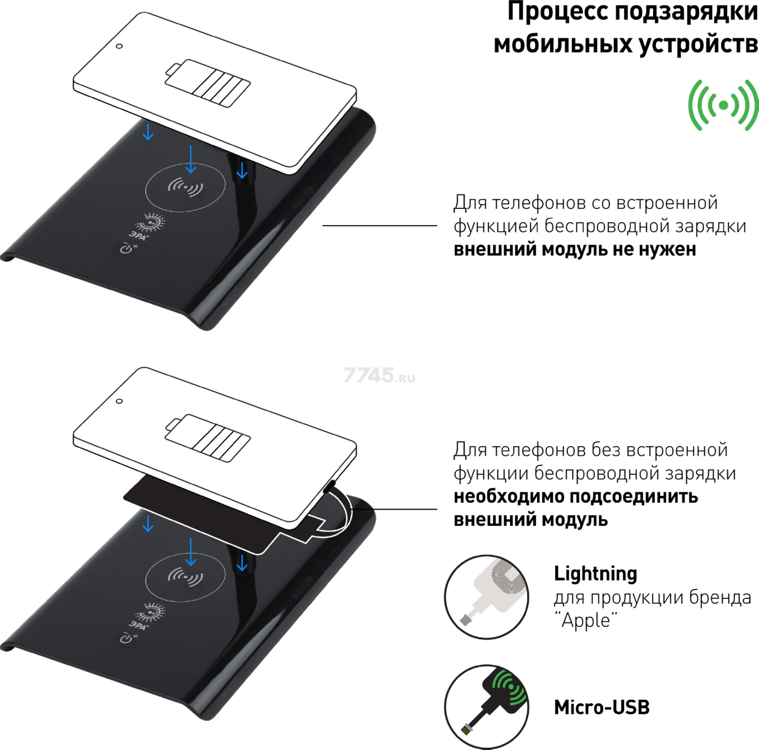 Лампа настольная светодиодная ЭРА NLED-474-10W-BK черный - Фото 6