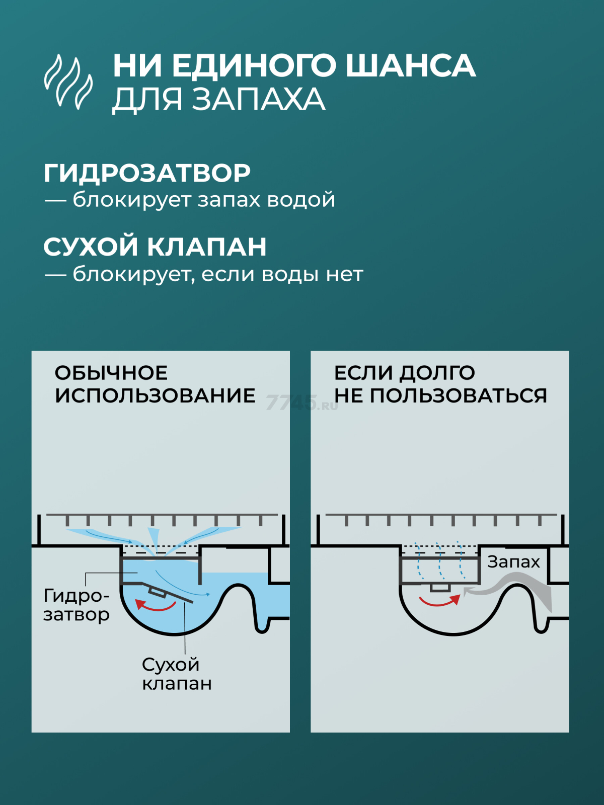 Водоотводящий желоб с поворотным выпуском D50 AV ENGINEERING 63х400 мм (AVE5016540) - Фото 2