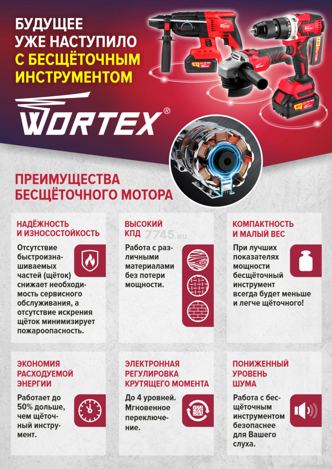 Пила цепная аккумуляторная WORTEX CEC 2518 XLT SET (0323167) - Фото 16
