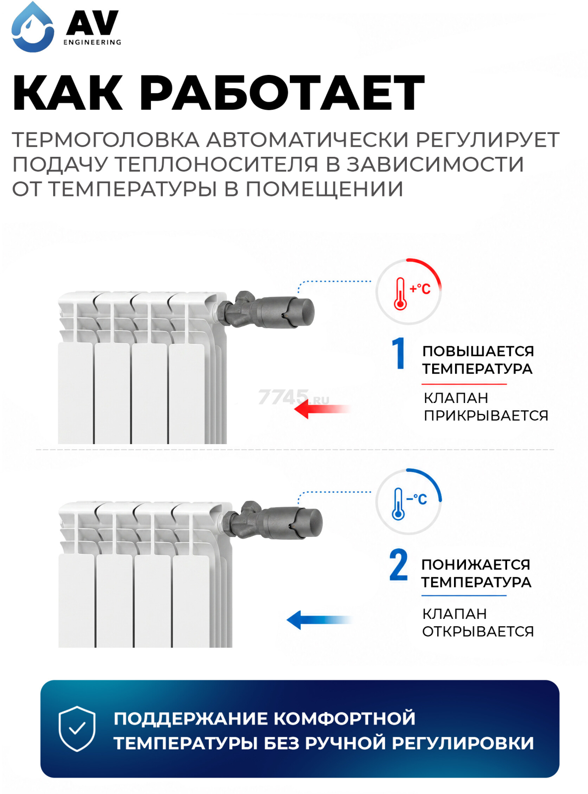 Комплект кранов для радиаторов 1/2 осевой серый AV ENGINEERING (AVE32012G) - Фото 2