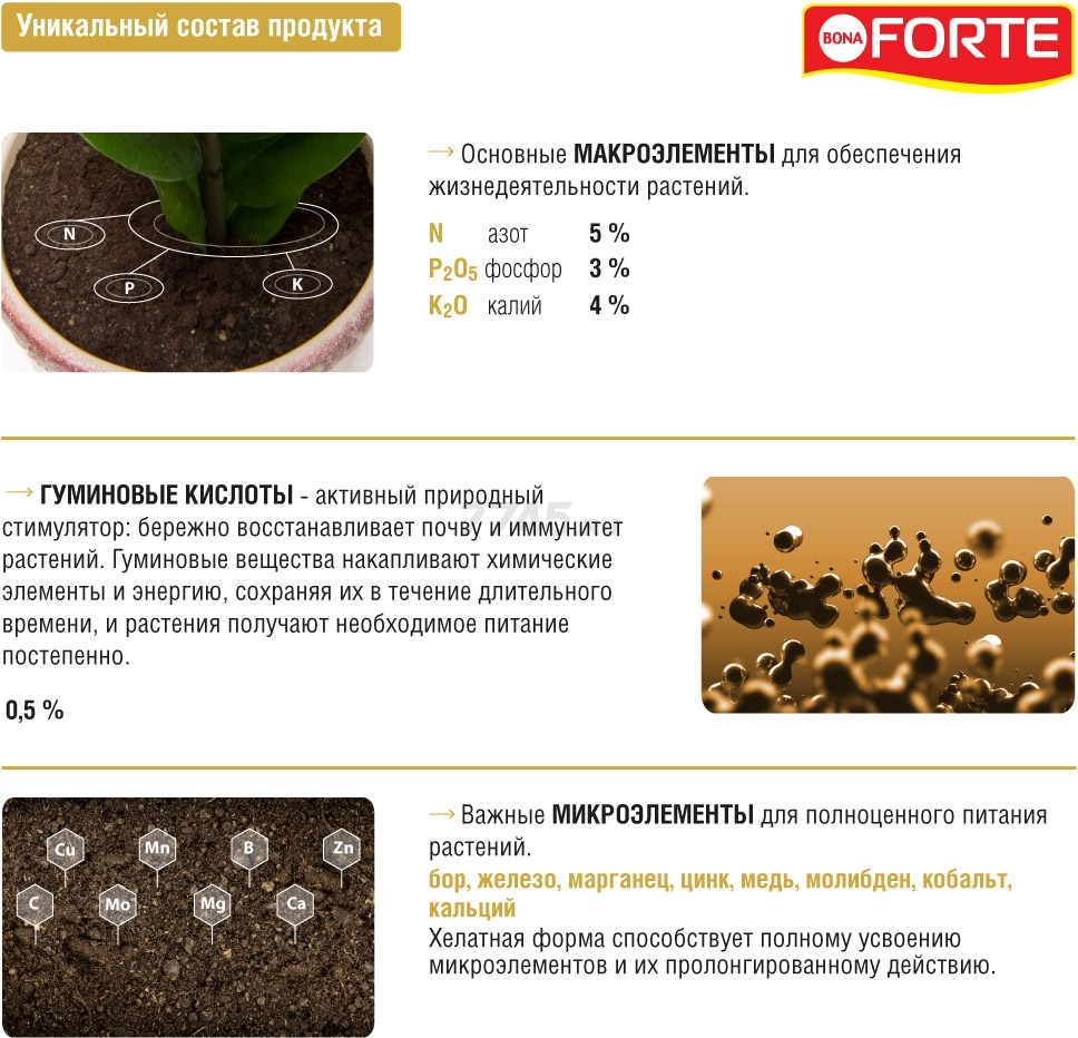 Удобрение органо-минеральное BONA FORTE Здоровье Для декоративно-лиственных растений 285 мл (BF21060101) - Фото 4