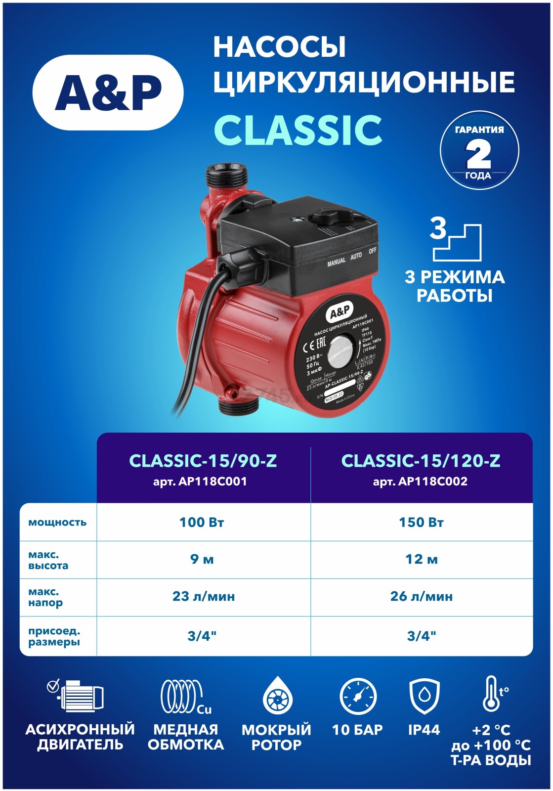 Насос циркуляционный A&P Classic-15/90-Z (AP118C001) - Фото 16