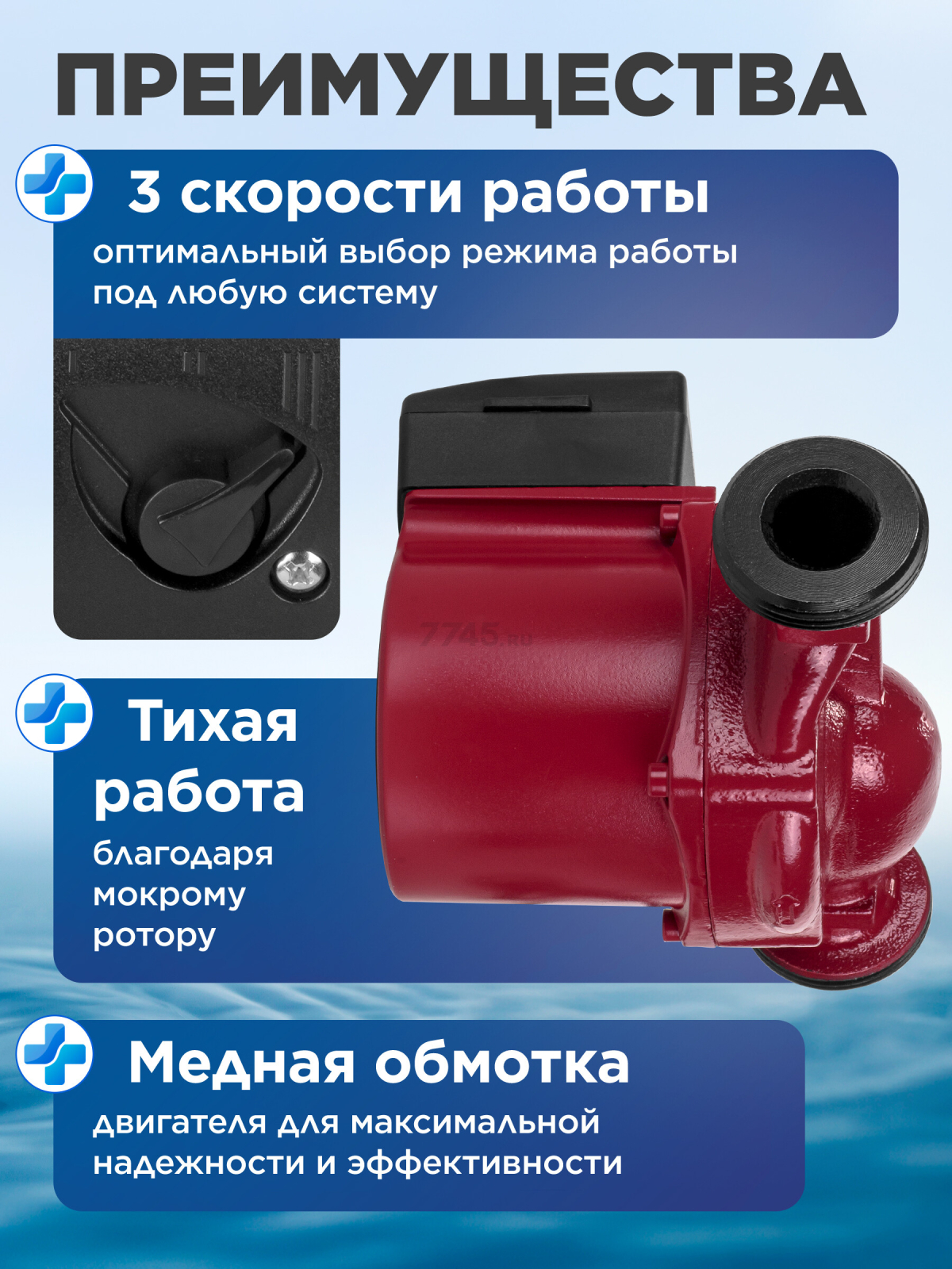 Насос циркуляционный A&P Titan-RS25-60-180 (AP118T007) - Фото 3