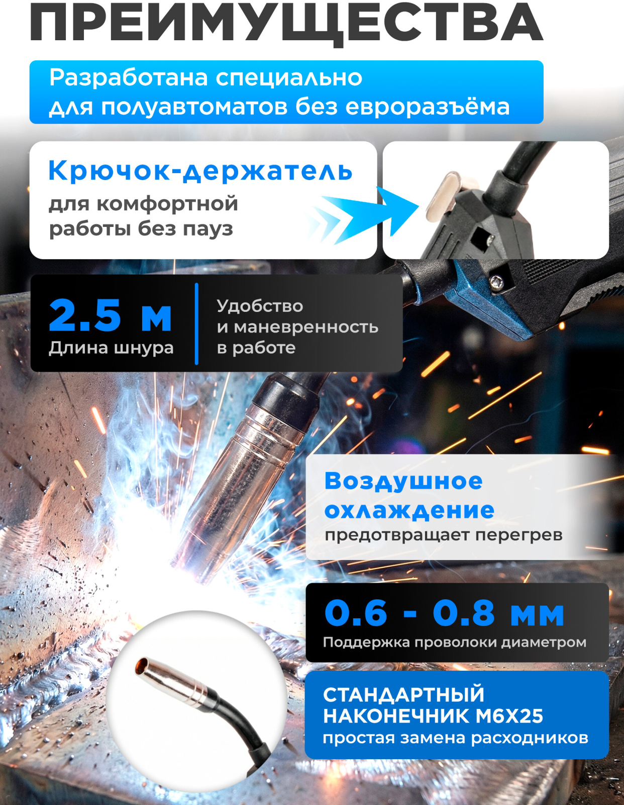 Горелка сварочная MIG MAG SOLARIS WG-145P 2,5 м 150 А (WG-145P) - Фото 2