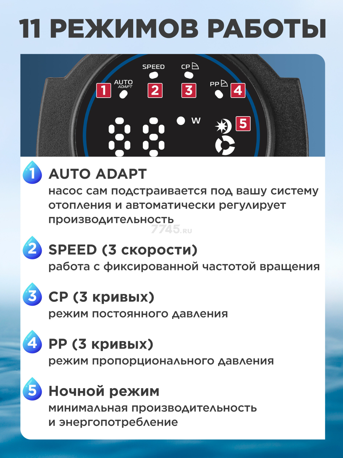 Насос циркуляционный A&P Wise-25/40-180 (AP118W003) - Фото 3