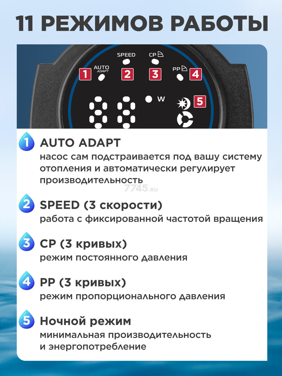 Насос циркуляционный A&P Wise-25/60-180 (AP118W013) - Фото 3