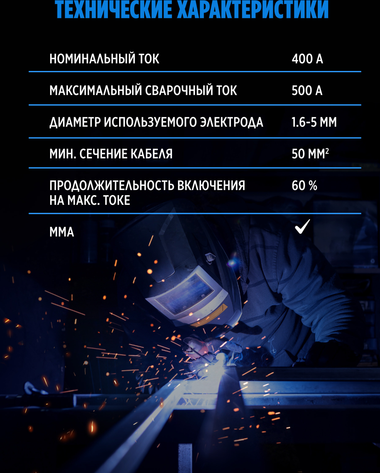 Электрододержатель SOLARIS H-500С - Фото 4