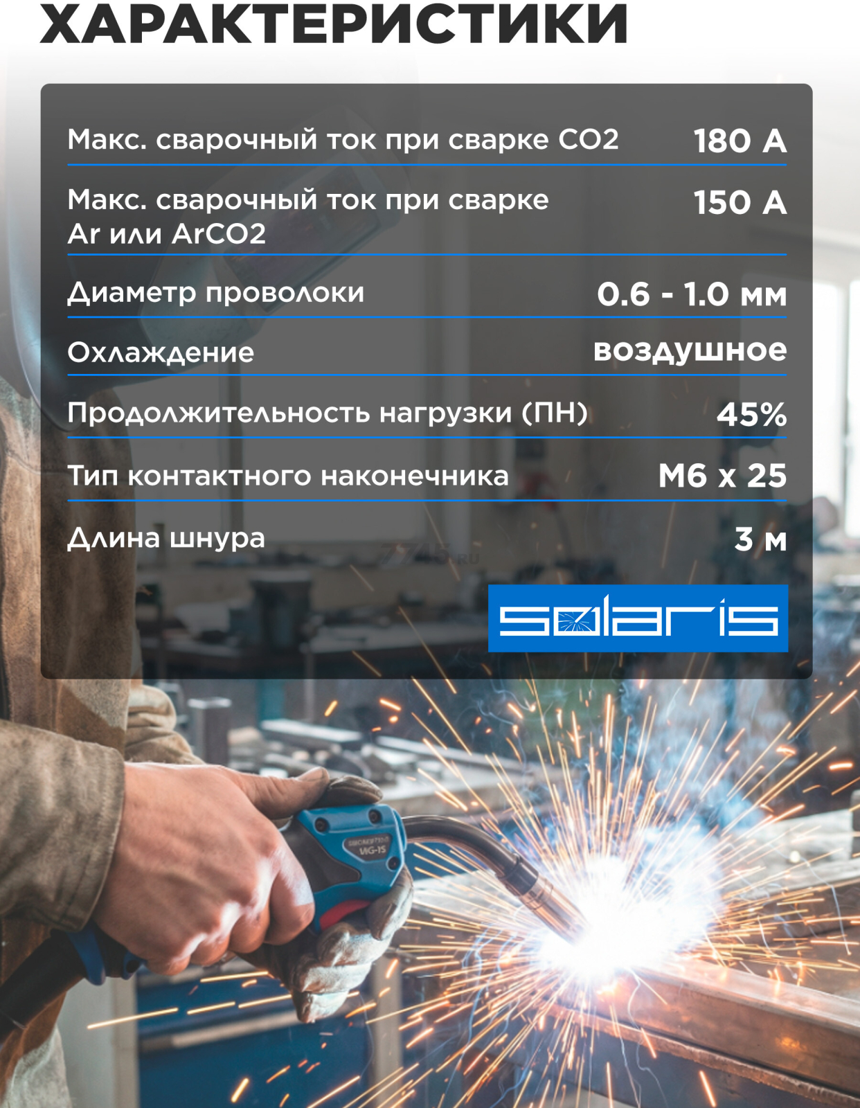 Горелка сварочная MIG MAG SOLARIS WG-15 3 м 180 А (SL1537-9) - Фото 5