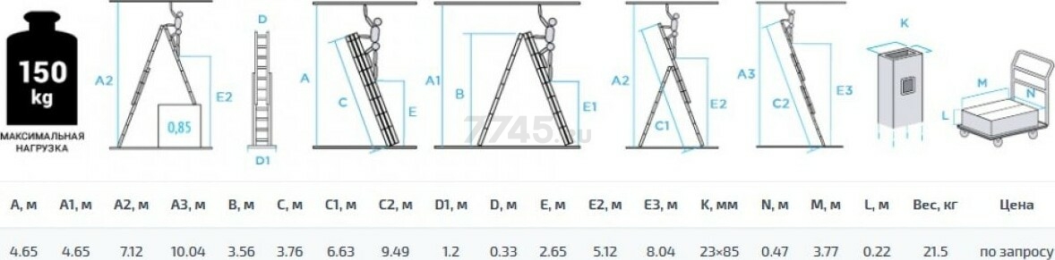 Лестница алюминиевая трехсекционная 949 см STARTUL Pro (ST9942-14) - Фото 2