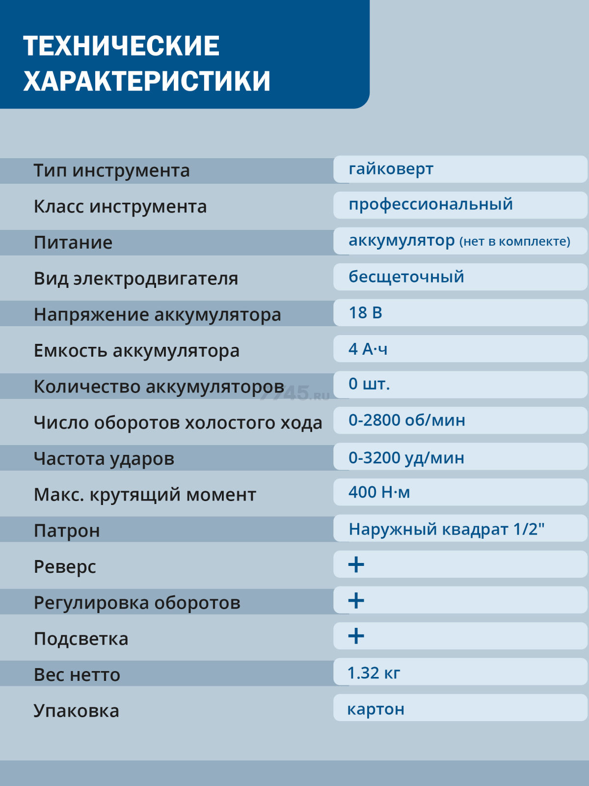 Гайковерт аккумуляторный ударный BULL SC 1804 SOLO XLTpro (0329203) - Фото 5