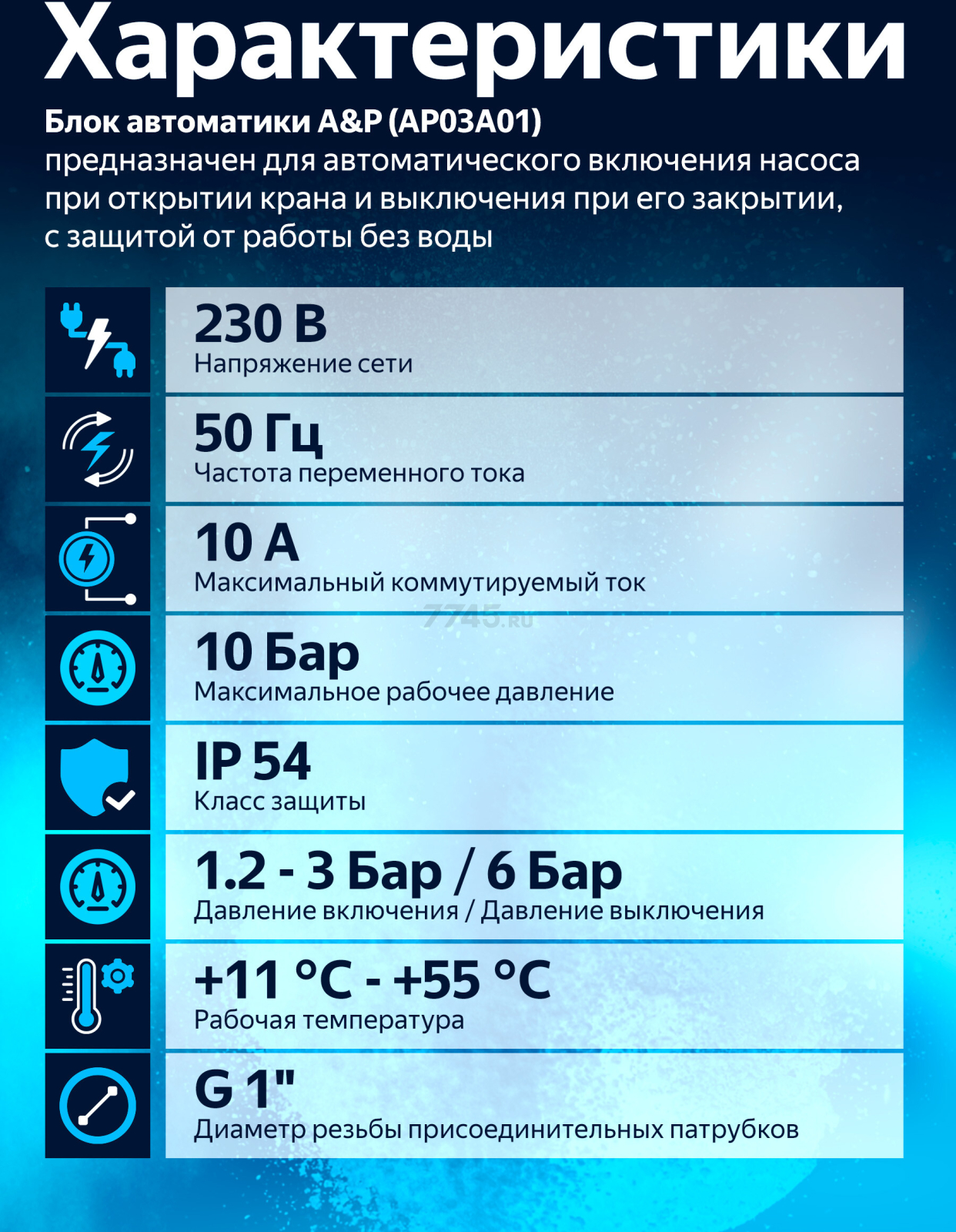 Блок автоматики A&P (AP03A01) - Фото 2