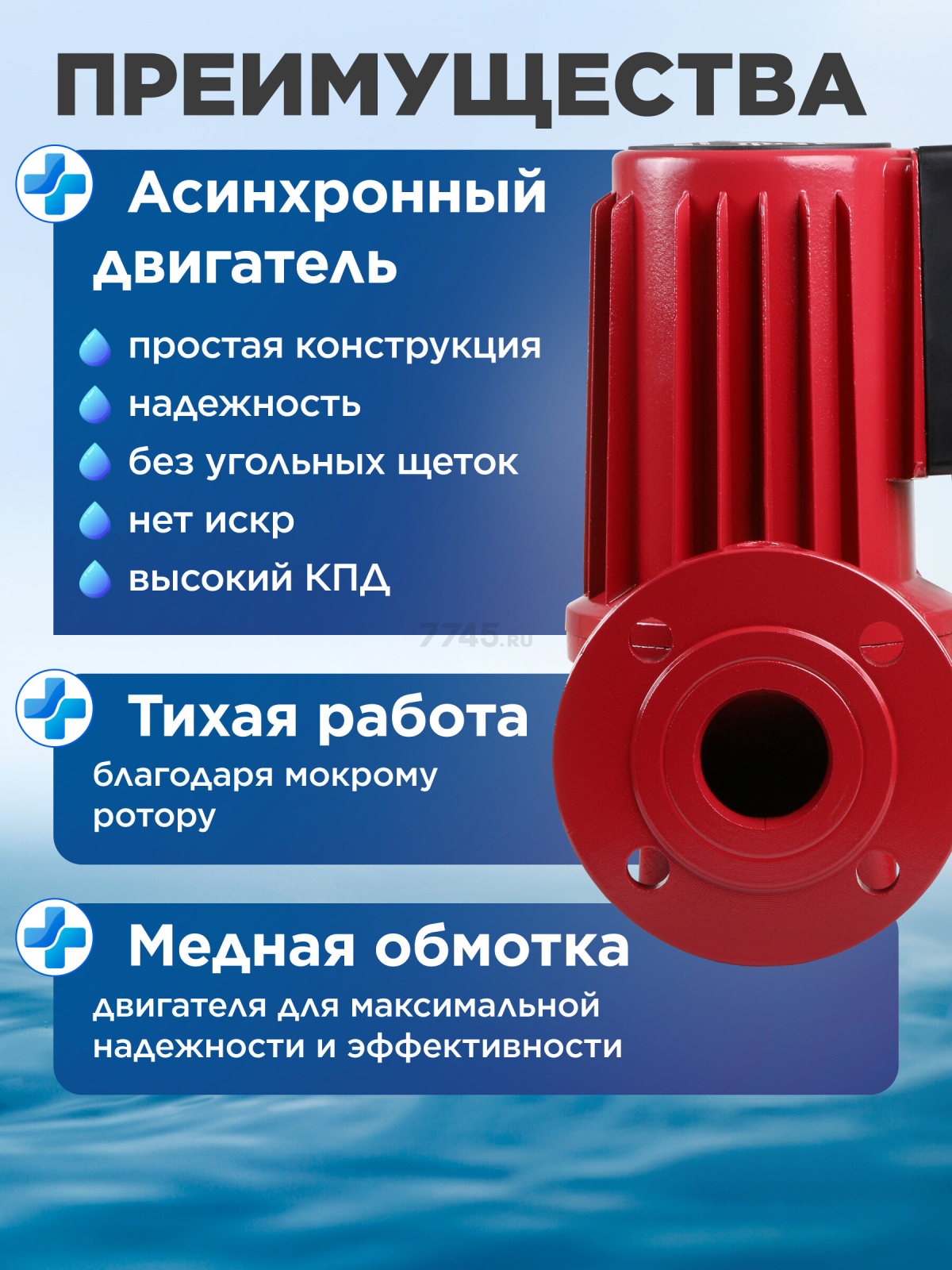 Насос циркуляционный A&P Titan Pro WRS40-550-F (AP118TP003) - Фото 3