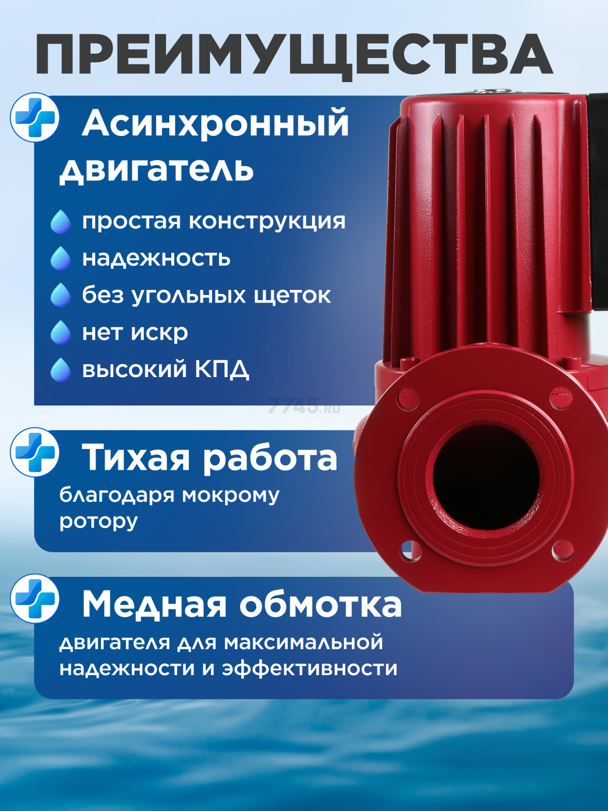 Насос циркуляционный A&P Titan Pro WRS65-1500-F (AP118TP004) - Фото 3