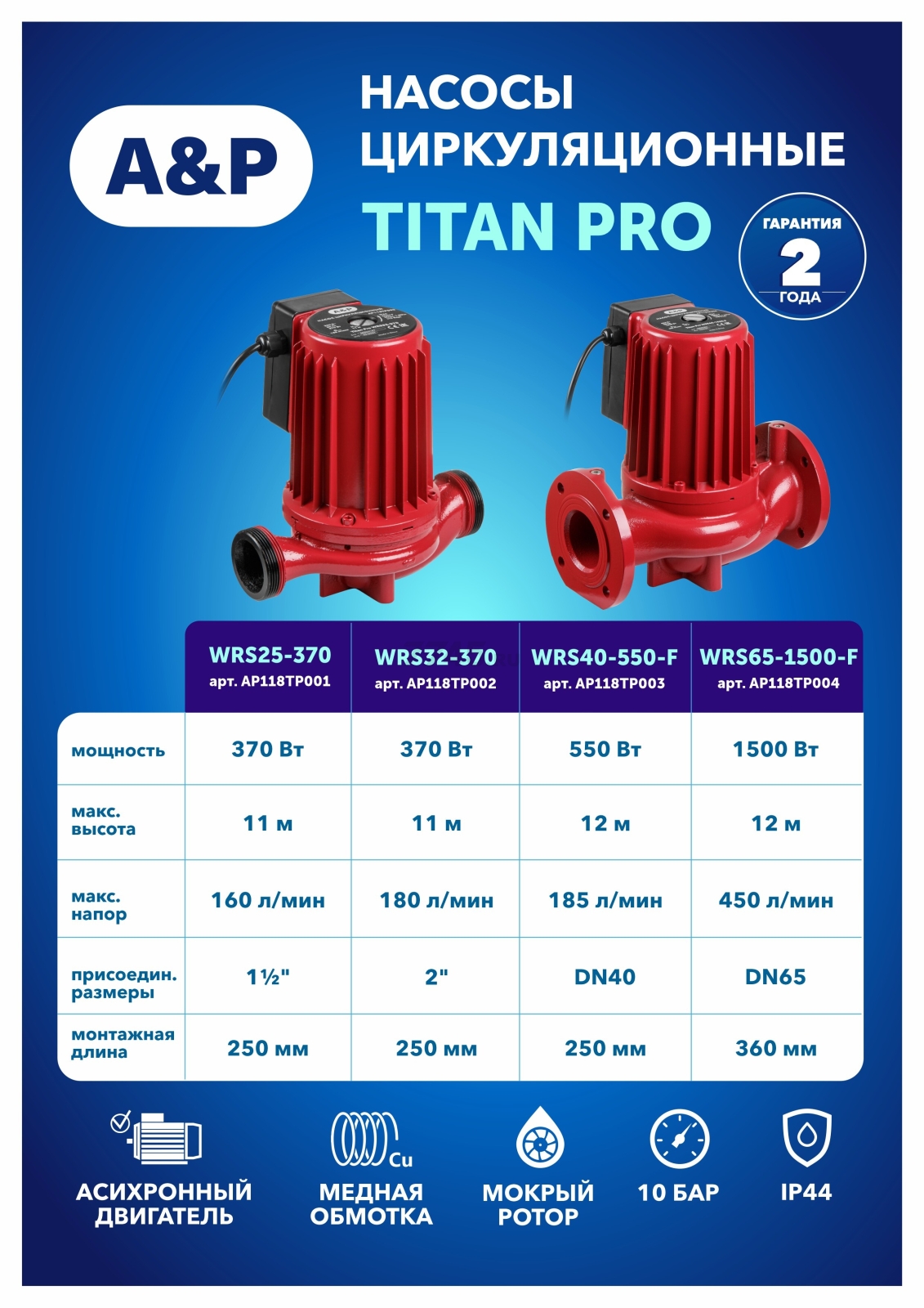 Насос циркуляционный A&P Titan Pro WRS32-370 (AP118TP002) - Фото 8