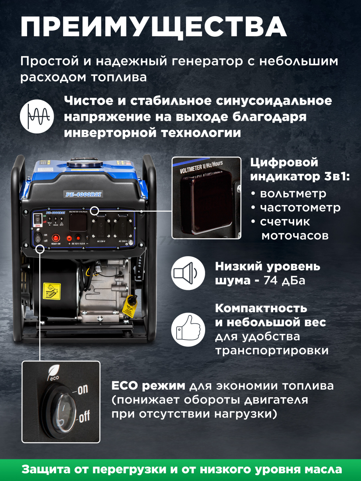 Генератор инверторный бензиновый ECO PE-4000RSI (EC1562-8) - Фото 3