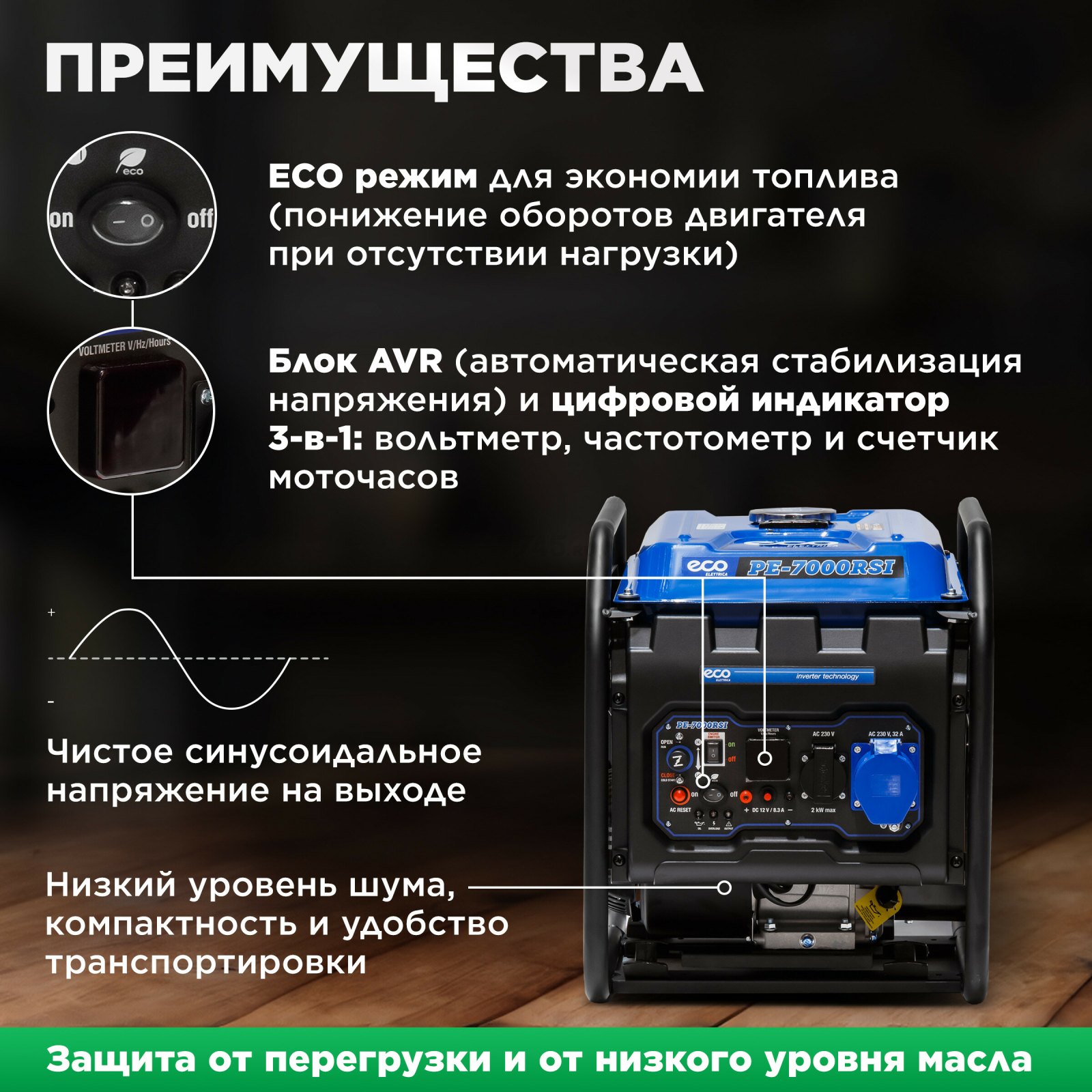 Генератор инверторный бензиновый ECO PE-7000RSI (EC1563-9) - Фото 2