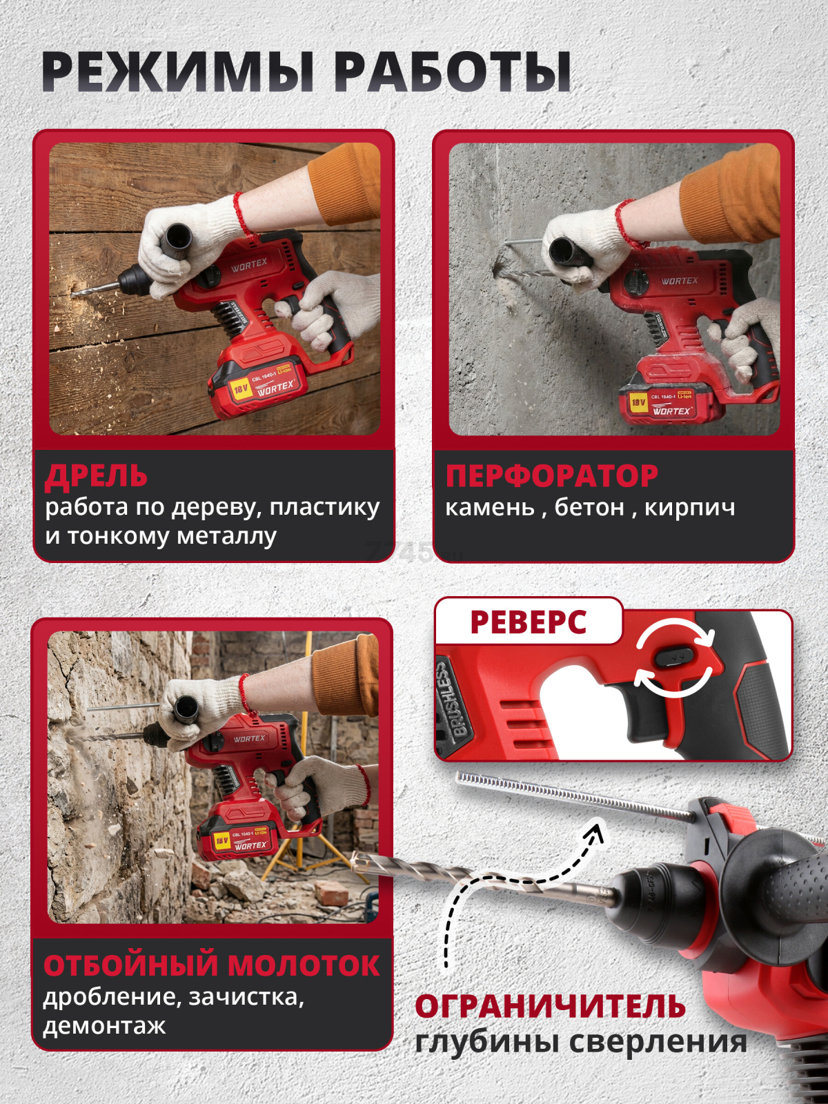 Перфоратор аккумуляторный WORTEX CRH 1820-2 XLT SET (0329283) - Фото 3