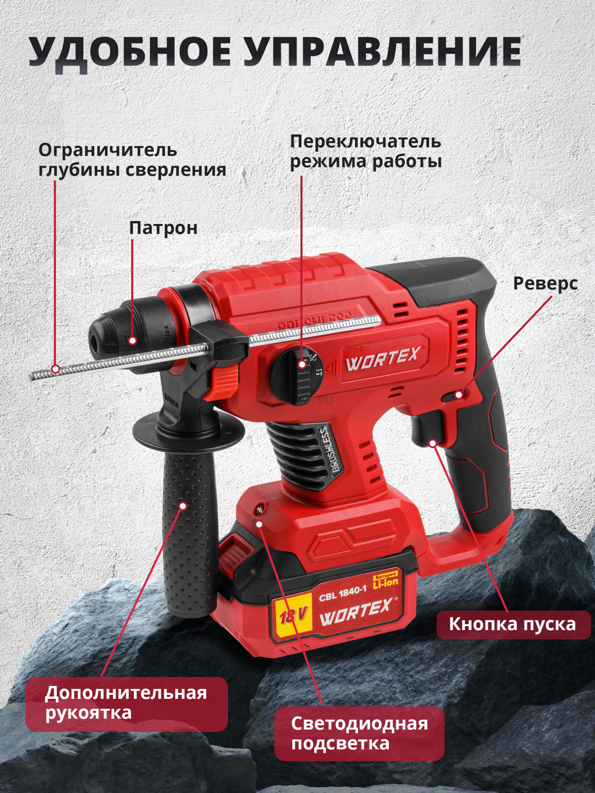 Перфоратор аккумуляторный WORTEX CRH 1820-2 XLT SET (0329283) - Фото 7