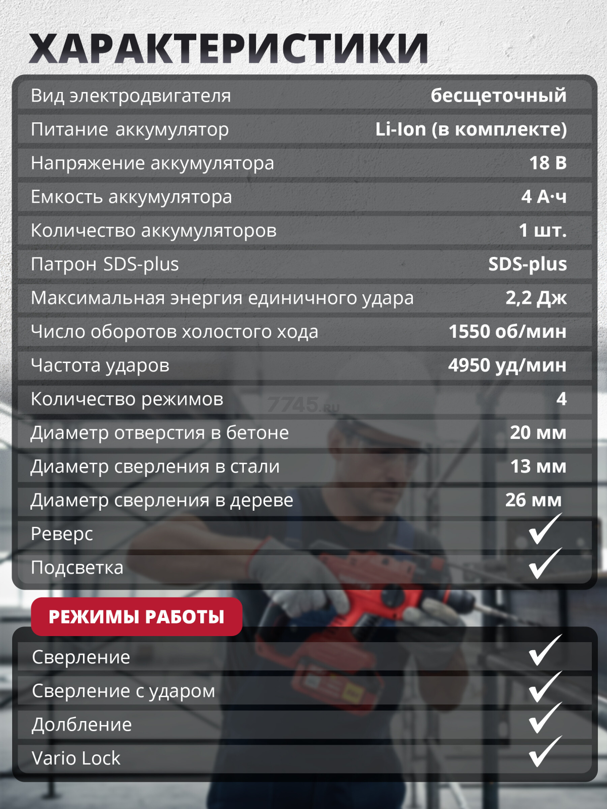 Перфоратор аккумуляторный WORTEX CRH 1820-2 XLT SET (0329283) - Фото 9