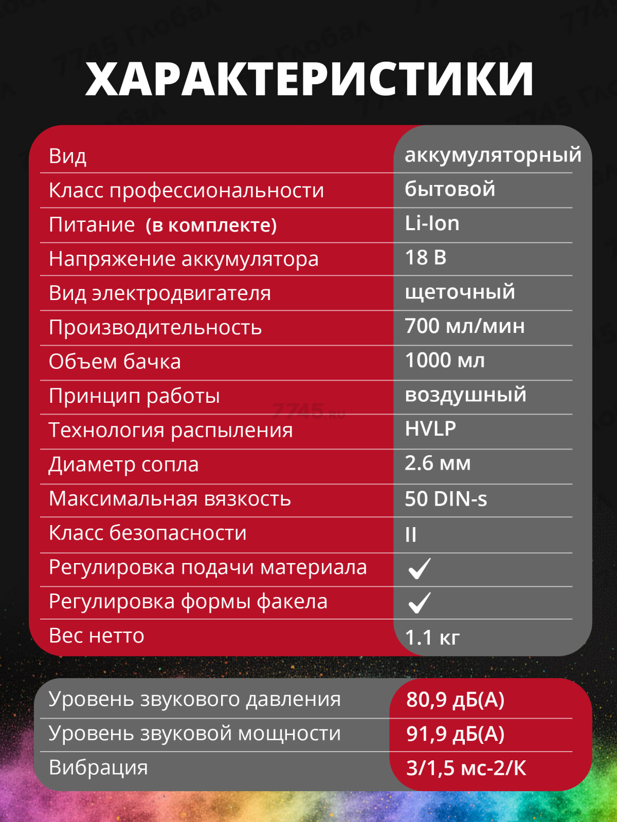 Краскораспылитель аккумуляторный WORTEX CPS 1810 XLT SET (0333270) - Фото 6