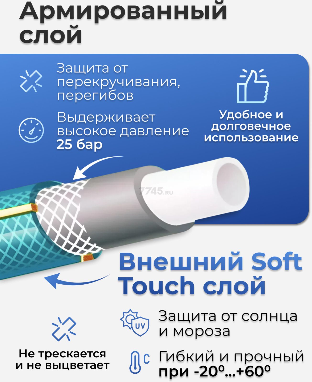 Шланг поливочный STARTUL Garden Soft Touch 1/2" 50 м (ST6040-1/2-50) - Фото 3