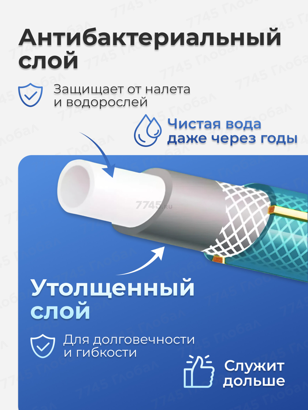 Шланг поливочный STARTUL Garden Soft Touch 1" 25 м (ST6040-1-25) - Фото 2