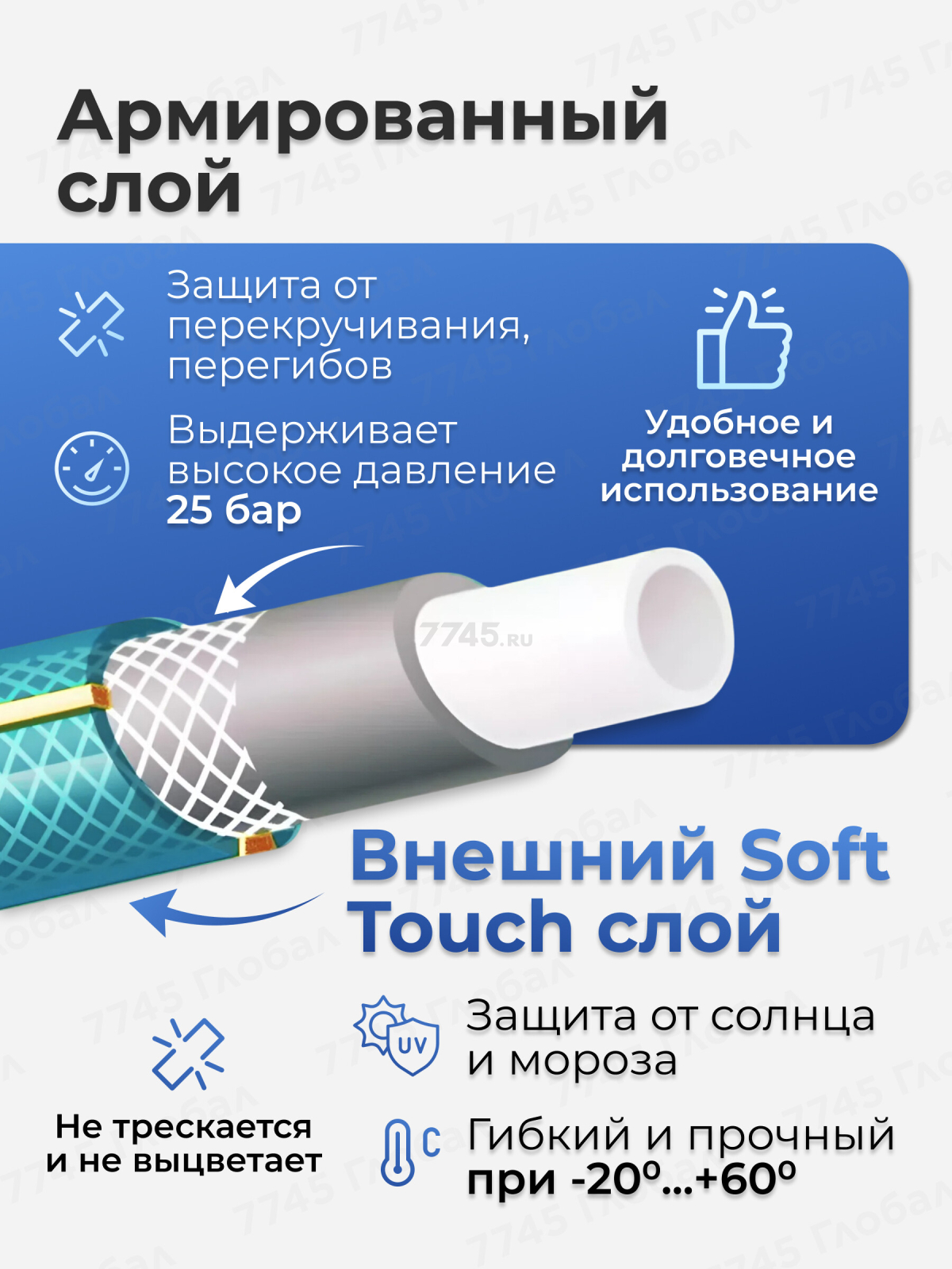 Шланг поливочный STARTUL Garden Soft Touch 1" 25 м (ST6040-1-25) - Фото 3
