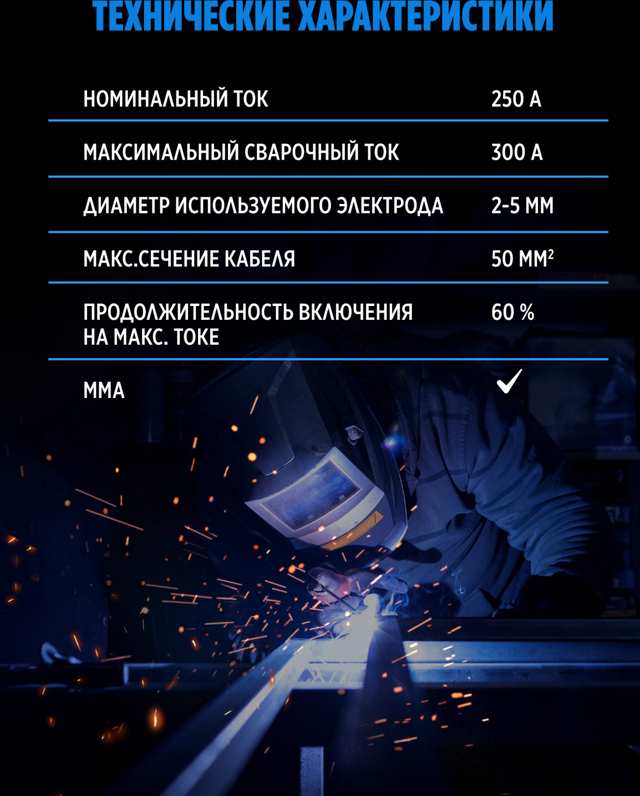 Электрододержатель SOLARIS H-300F (SL1565-1) - Фото 4