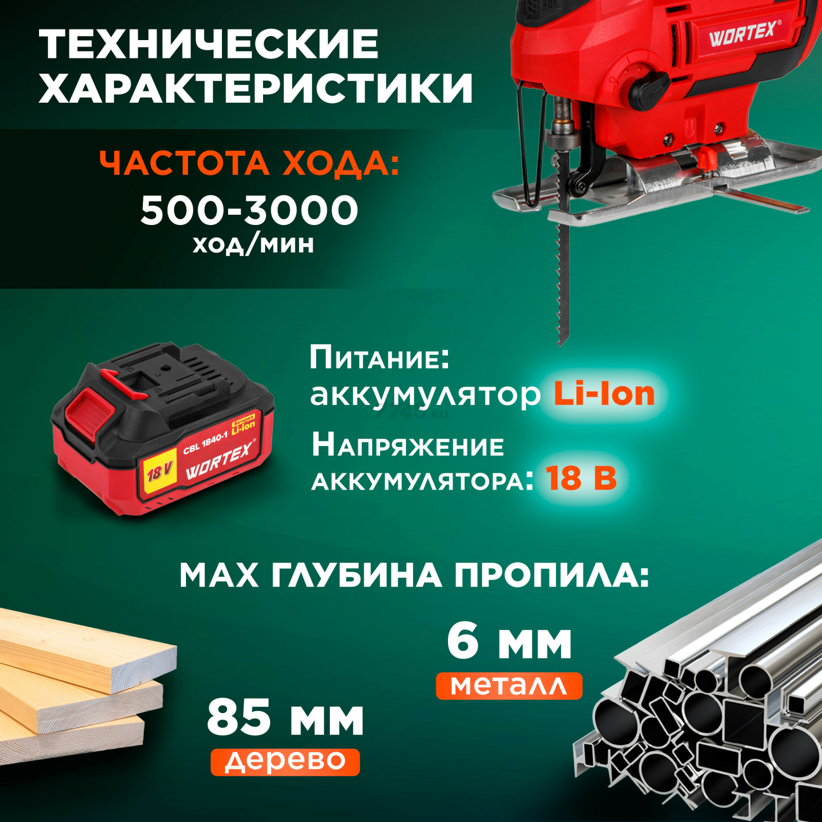 Лобзик аккумуляторный WORTEX CJS 8030 XLT SET (1333371) - Фото 5